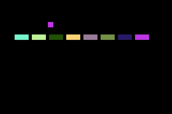 Bricks Ball Classes screenshot