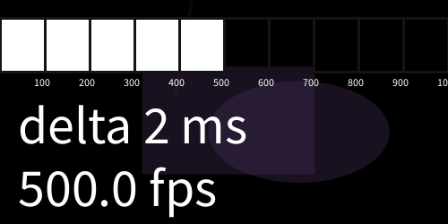 Framerate Test screenshot