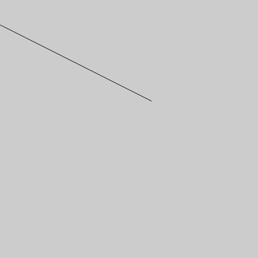 Variables 101 screenshot