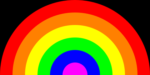 Chapter 3, Code Example 1 screenshot