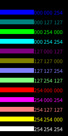 Chapter 19, Code Example 3 screenshot