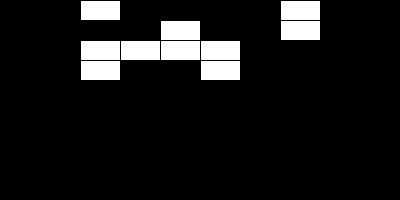 Chapter 29, Code Example 3 screenshot
