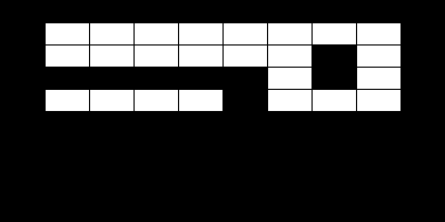 Chapter 29, Code Example 5 screenshot
