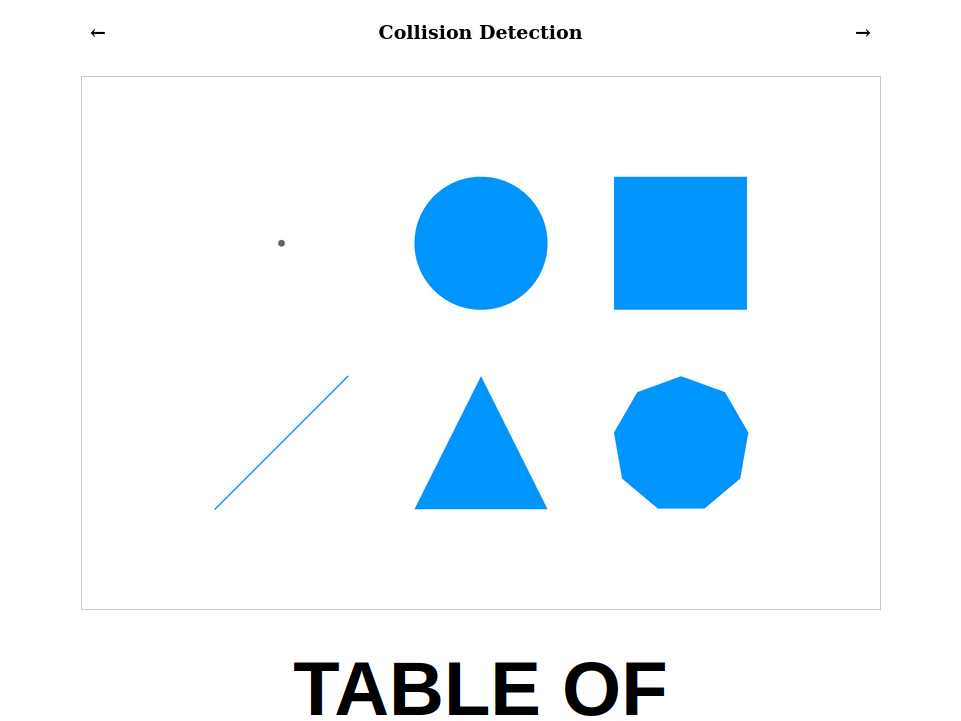 Collision detection of points, circles, rectangles, lines, etc. website screenshot
